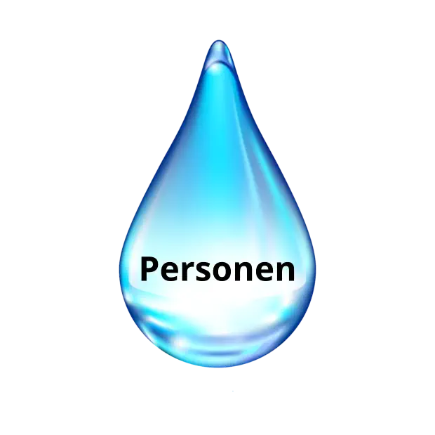 Personen